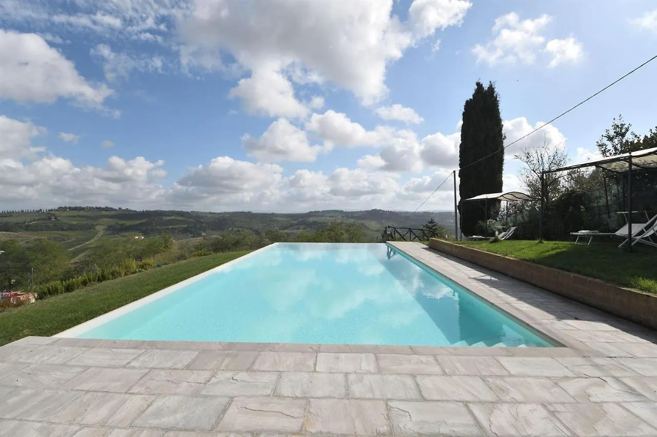 Villa La Torre 16 Montespertoli 0*,